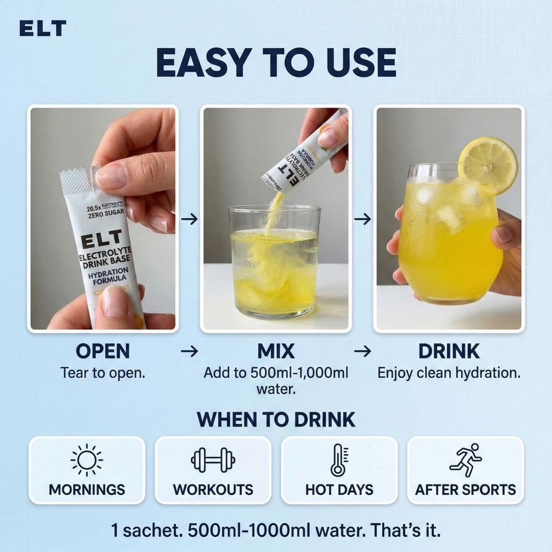 ELT Electrolyte Drink Base — Citrus Salt (12 Sachets)