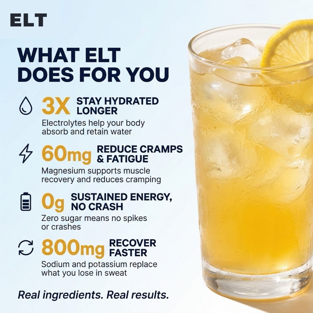 What ELT does for you — electrolytes help your body absorb and retain water, magnesium reduces cramps and fatigue, zero sugar for sustained energy, sodium and potassium replace what you lose in sweat