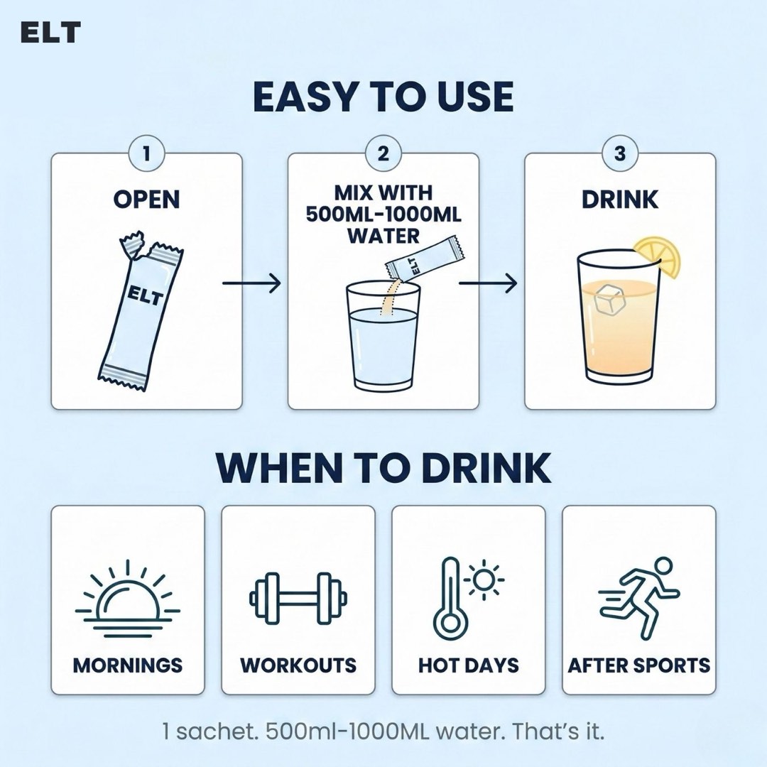 Easy to use — open, mix, drink